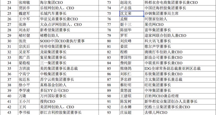 肖知興：2015年，傳統企業與互聯網企業的較量