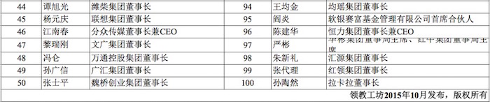 肖知興：2015年，傳統企業與互聯網企業的較量
