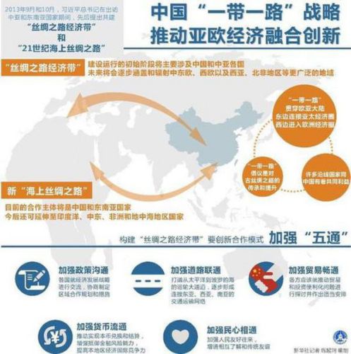 李克強今日將啟程赴東亞系列峰會 “10+X”都談些啥？