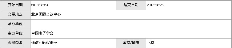 2013(第四屆)中國物聯(lián)網(wǎng)大會