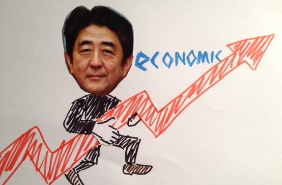 “安倍經濟學”已經破產?