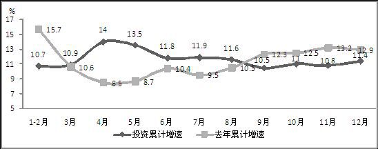 2014年我國生產手機16.3億部 占全球半數以上