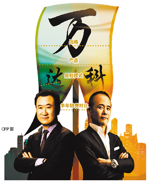 “雙萬”聯(lián)手未必1+1＞2 業(yè)內(nèi):開發(fā)商難獨扛重擔