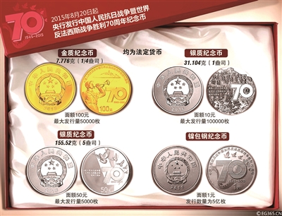 中國(guó)央行今起發(fā)行抗戰(zhàn)勝利70周年紀(jì)念幣