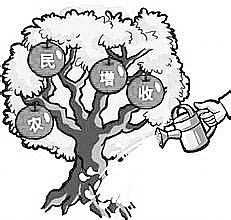 推進(jìn)我國(guó)農(nóng)業(yè)供給側(cè)結(jié)構(gòu)性改革