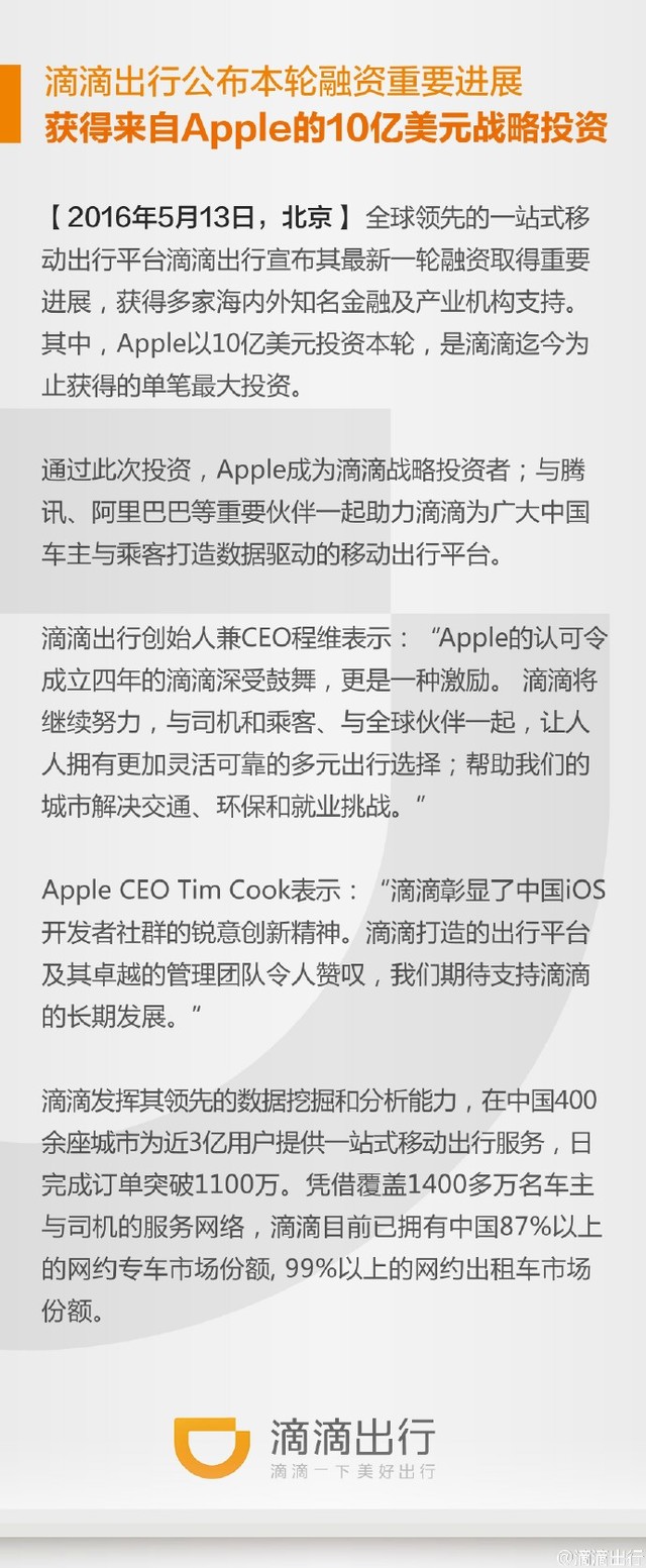 快訊：滴滴獲蘋果10億美元戰略投資