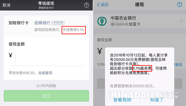 年終盤點(diǎn)：回顧2016，這些政策影響了你我的錢袋子