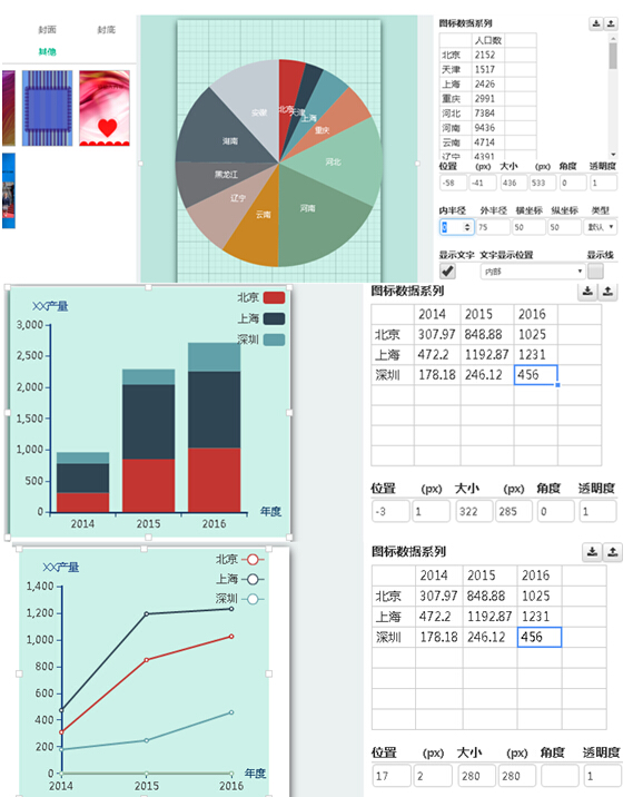 邁向數(shù)據(jù)可視化達(dá)人的標(biāo)配利器——東軟推出H5新產(chǎn)品