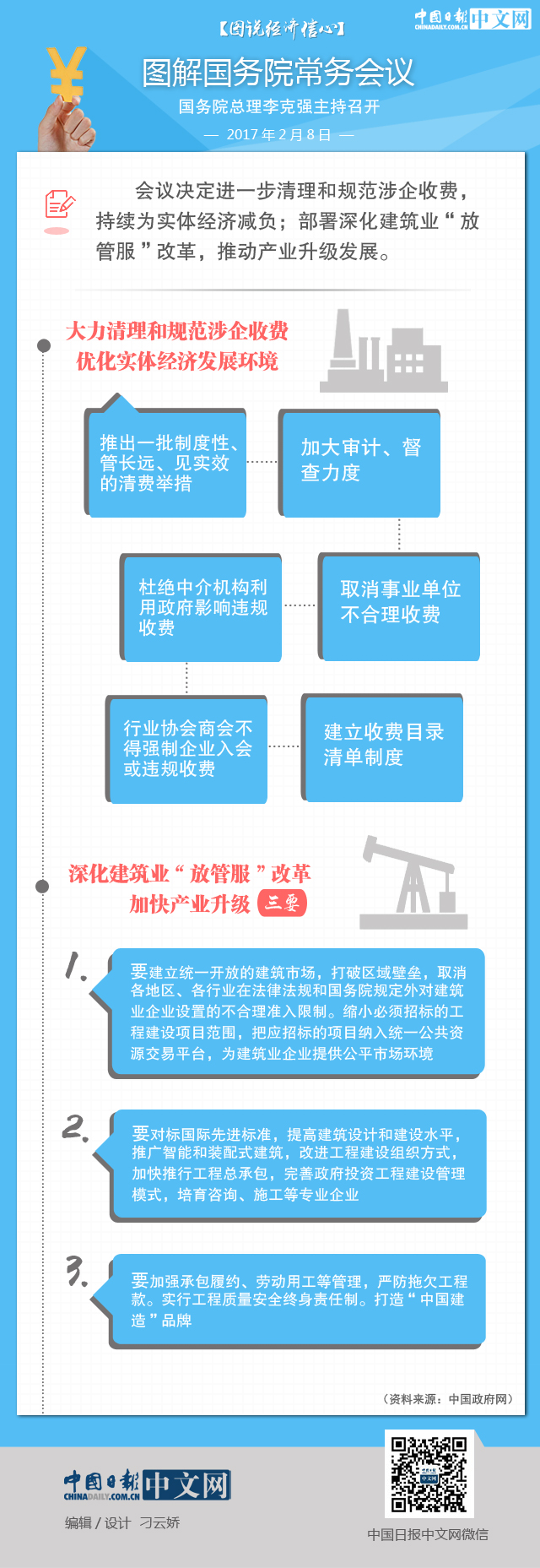 【圖說經濟信心】我國將進一步規范涉企收費 持續為實體經濟減負