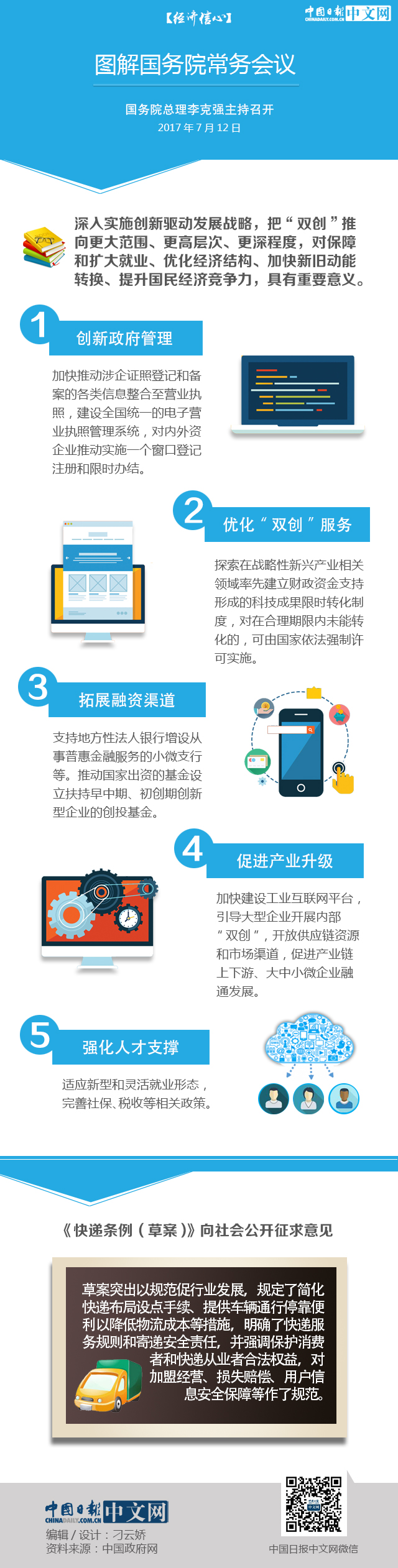 【經(jīng)濟(jì)信心】圖解國(guó)務(wù)院常務(wù)會(huì)議：把“雙創(chuàng)”推向更大范圍、更高層次、更深程度