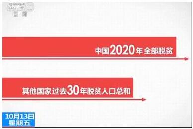 【數(shù)字五年】讀秒攻堅(jiān) 過(guò)去五年平均每三秒就有一人跨過(guò)貧困線