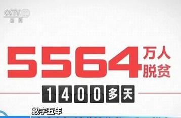 【數(shù)字五年】讀秒攻堅(jiān) 過(guò)去五年平均每三秒就有一人跨過(guò)貧困線