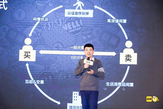 閑魚繼淘寶、天貓后成第三個萬億級市場 1600萬活躍賣家超淘寶