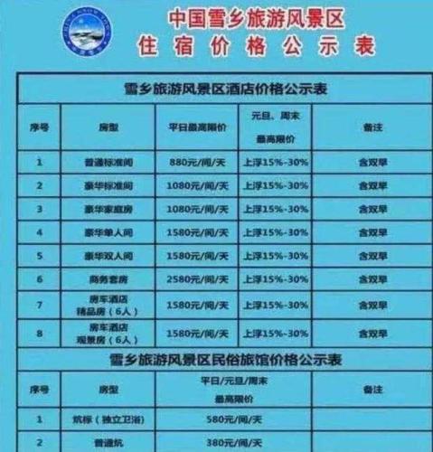 雪鄉(xiāng)明碼標價是“明碼宰客”？ 專業(yè)人士：應(yīng)重建信任
