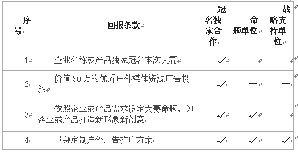 第二屆鷹目戶外廣告創意大賽招商正式啟動