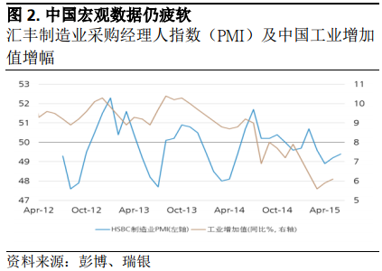 瑞銀財(cái)富：股市動(dòng)蕩之際人民幣仍將走穩(wěn)