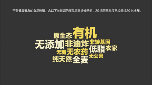 報(bào)告：淘寶大數(shù)據(jù)發(fā)布中國人消費(fèi)五大趨勢(shì)