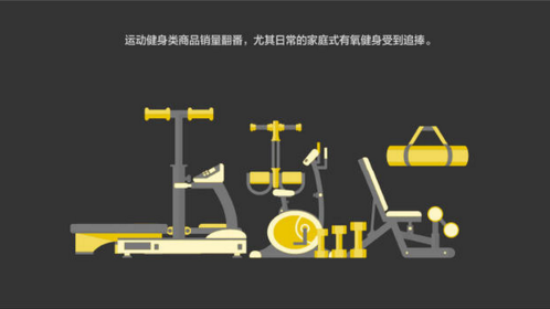 報(bào)告：淘寶大數(shù)據(jù)發(fā)布中國人消費(fèi)五大趨勢(shì)