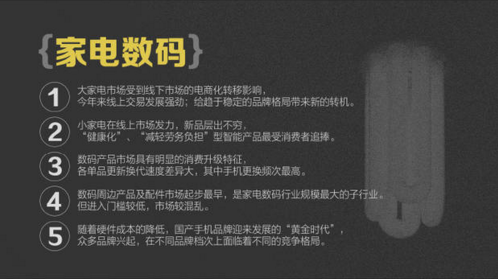 報(bào)告：淘寶大數(shù)據(jù)發(fā)布中國人消費(fèi)五大趨勢(shì)
