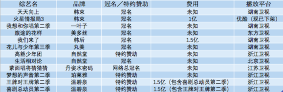 化妝品銷量不斷攀升 國(guó)產(chǎn)品牌或迎市場(chǎng)春天